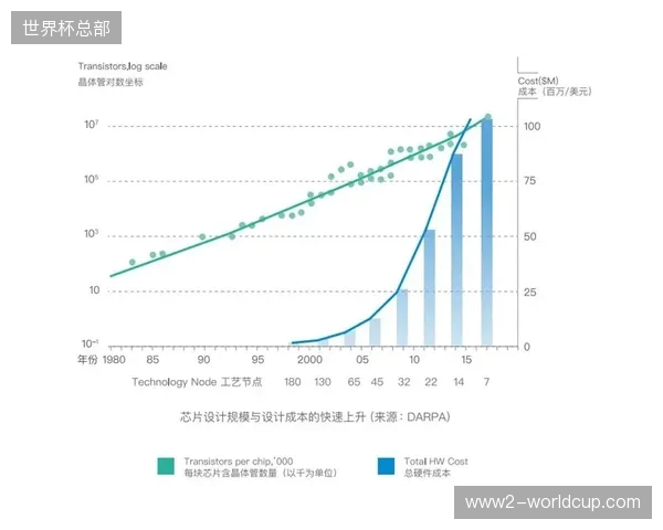 森保一需应对高原与高温挑战，阵容深度轮换或影响攻防转换稳定性